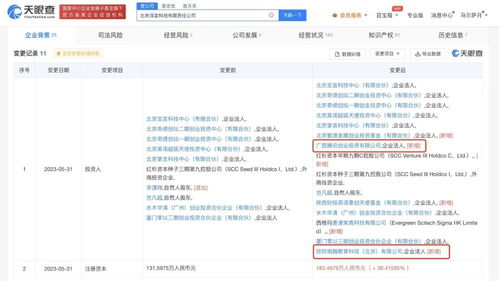 無標題基礎軟件技術服務