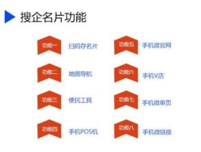 廣州智能名片 引領(lǐng)電子名片設(shè)計(jì)與互聯(lián)網(wǎng)信息服務(wù)的未來(lái)