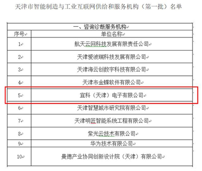 宜科入選首批天津市智能制造與工業(yè)互聯(lián)網(wǎng)服務(wù)機(jī)構(gòu)名單，引領(lǐng)產(chǎn)業(yè)數(shù)字化新浪潮